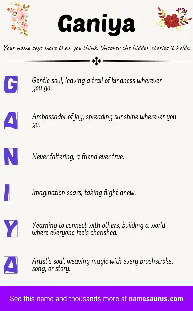 Acrostic poem about Ganiya.