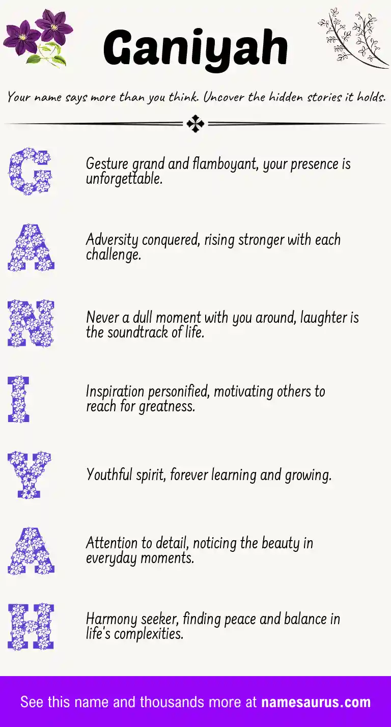 Acrostic poem about Ganiyah.
