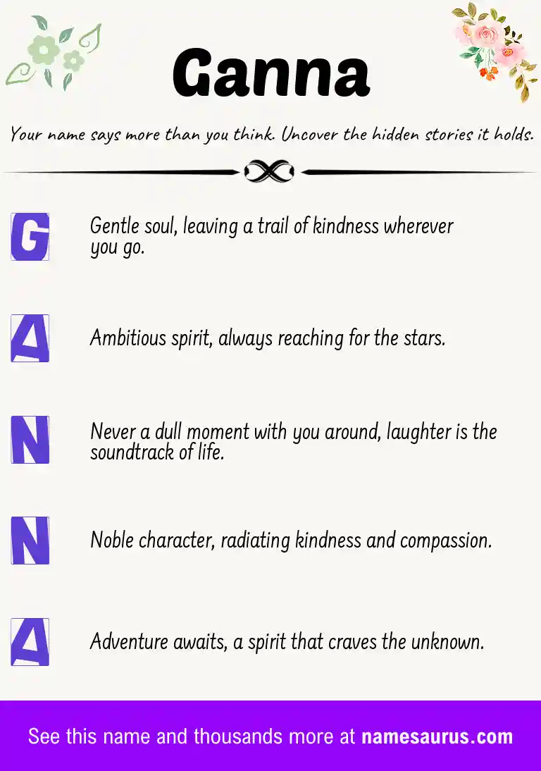 Acrostic poem about Ganna.
