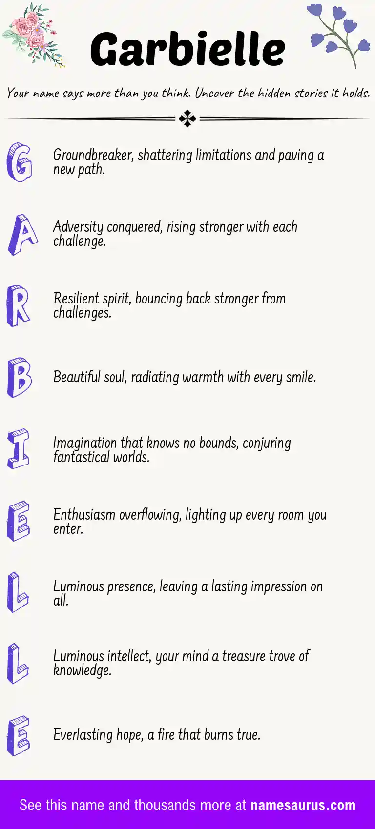 Acrostic poem about Garbielle.