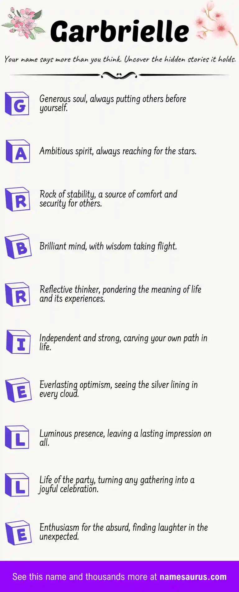 Acrostic poem about Garbrielle.