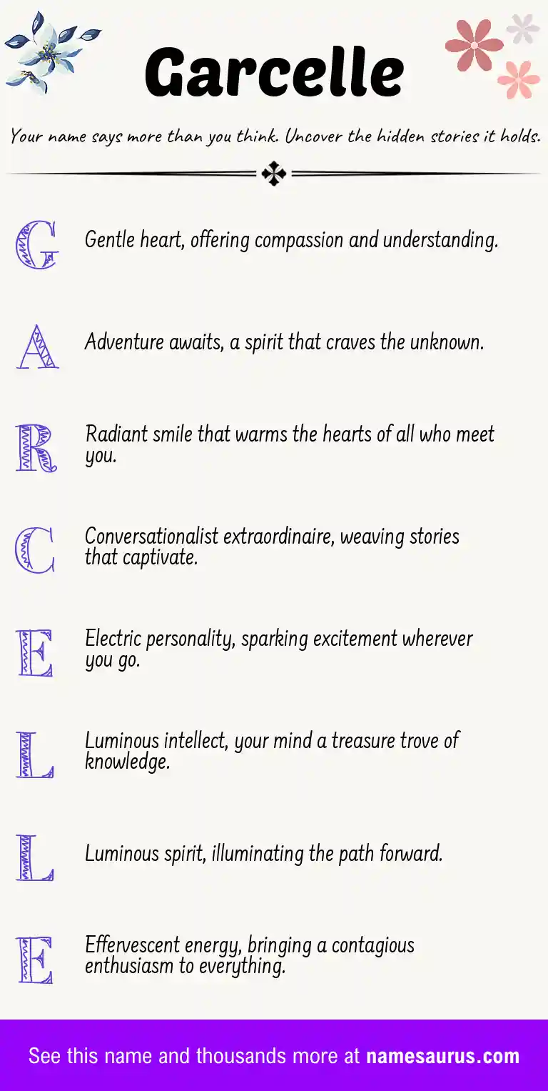 Acrostic poem about Garcelle.