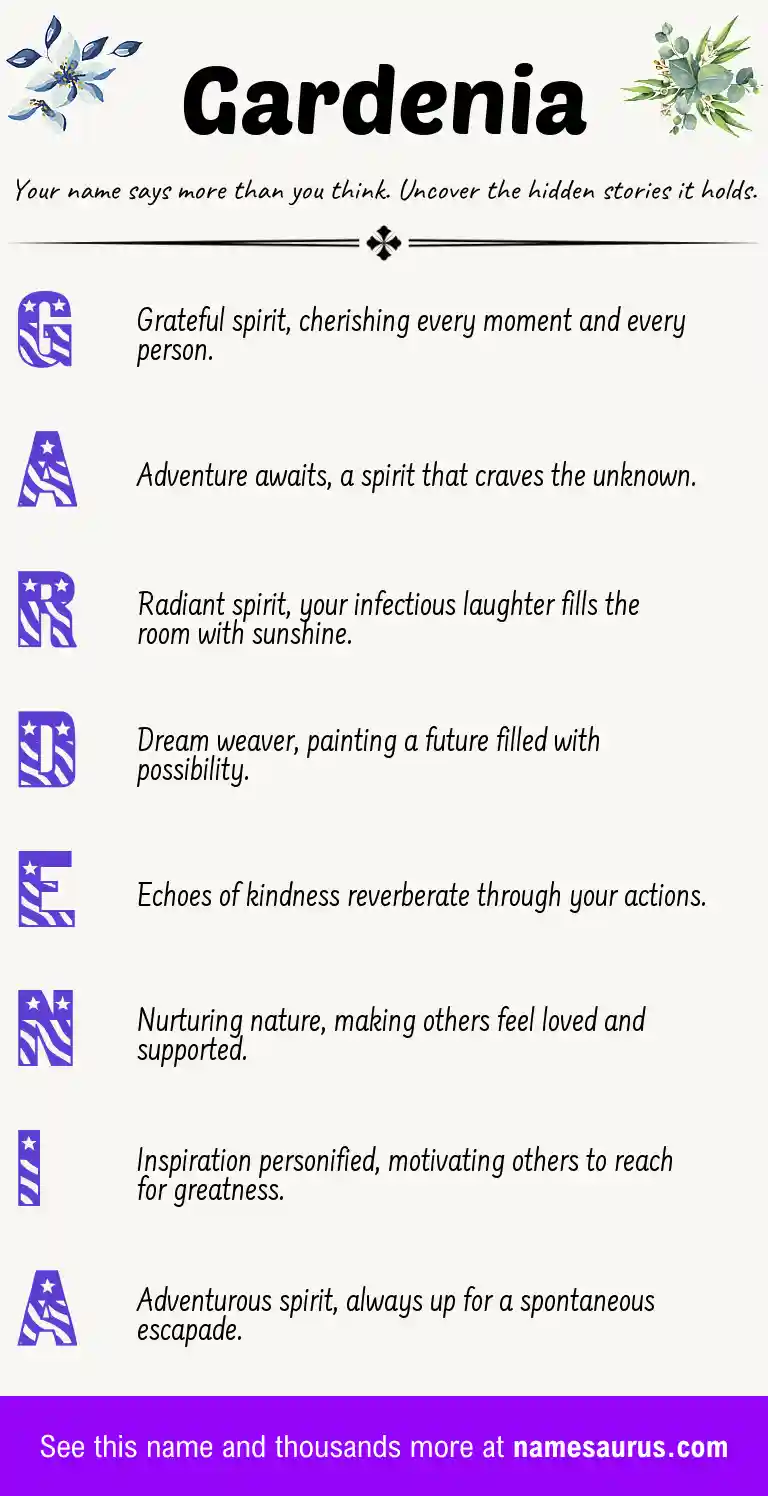 Acrostic poem about Gardenia.
