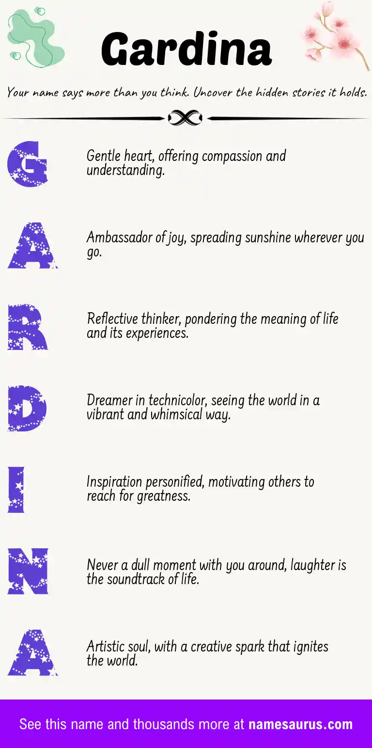 Acrostic poem about Gardina.