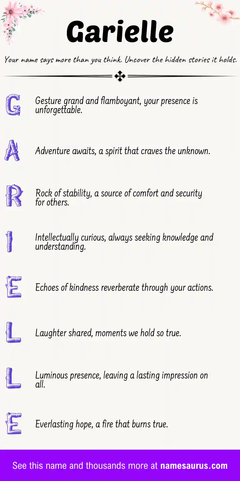 Acrostic poem about Garielle.