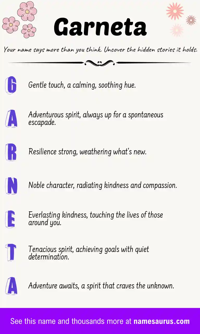 Acrostic poem about Garneta.