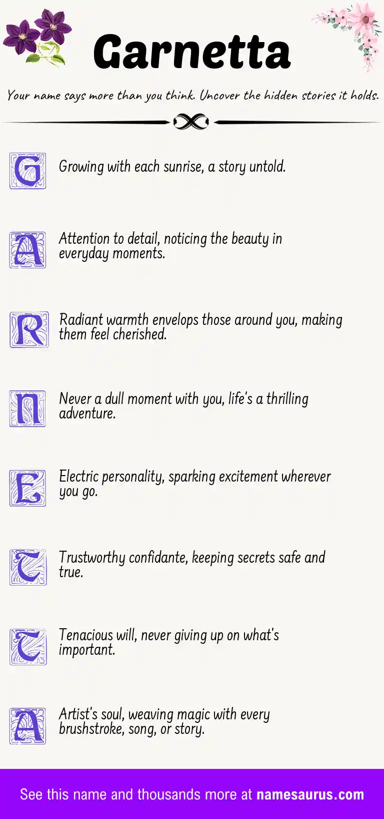 Acrostic poem about Garnetta.
