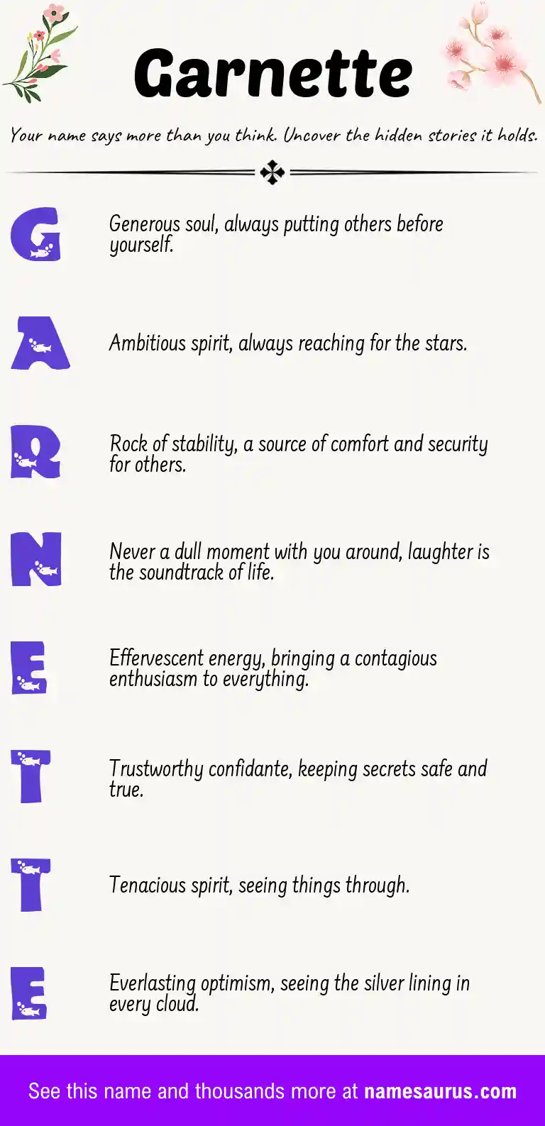 Acrostic poem about Garnette.