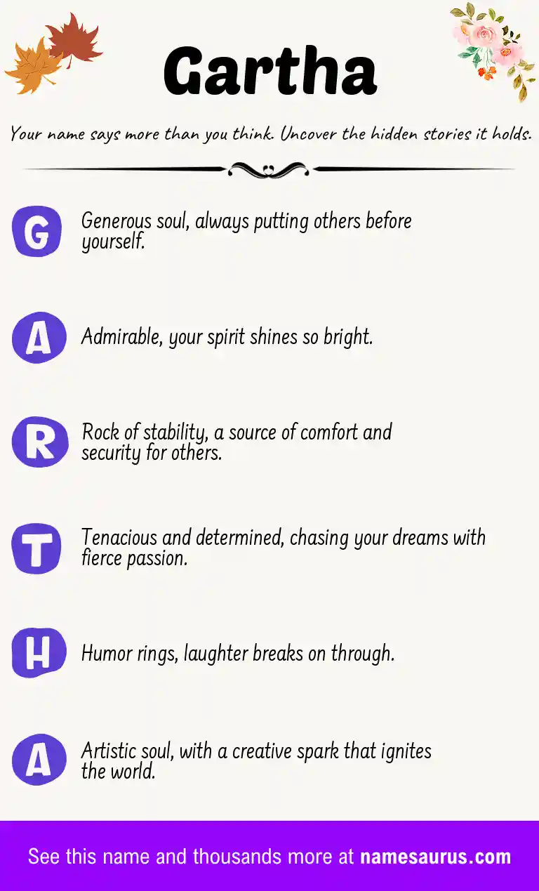 Acrostic poem about Gartha.