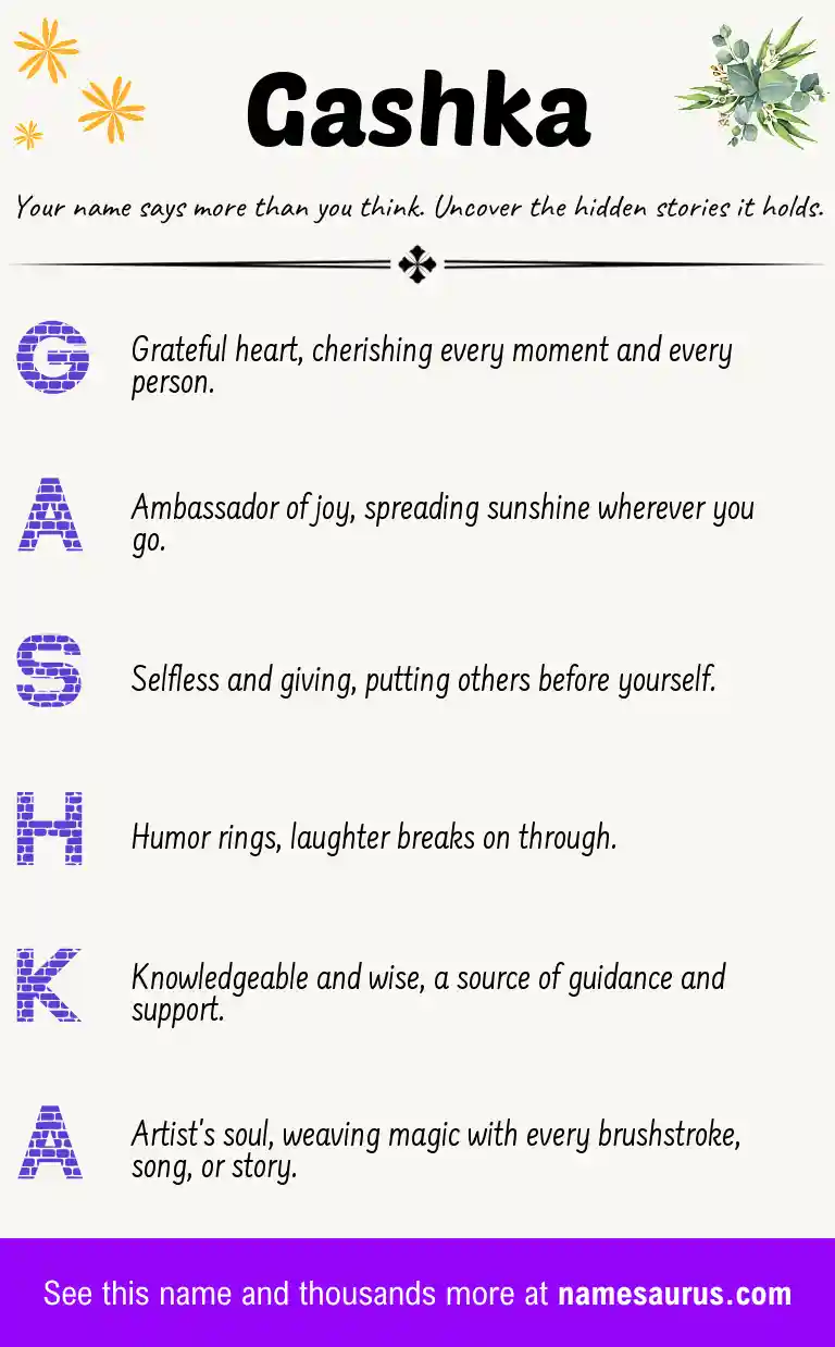 Acrostic poem about Gashka.