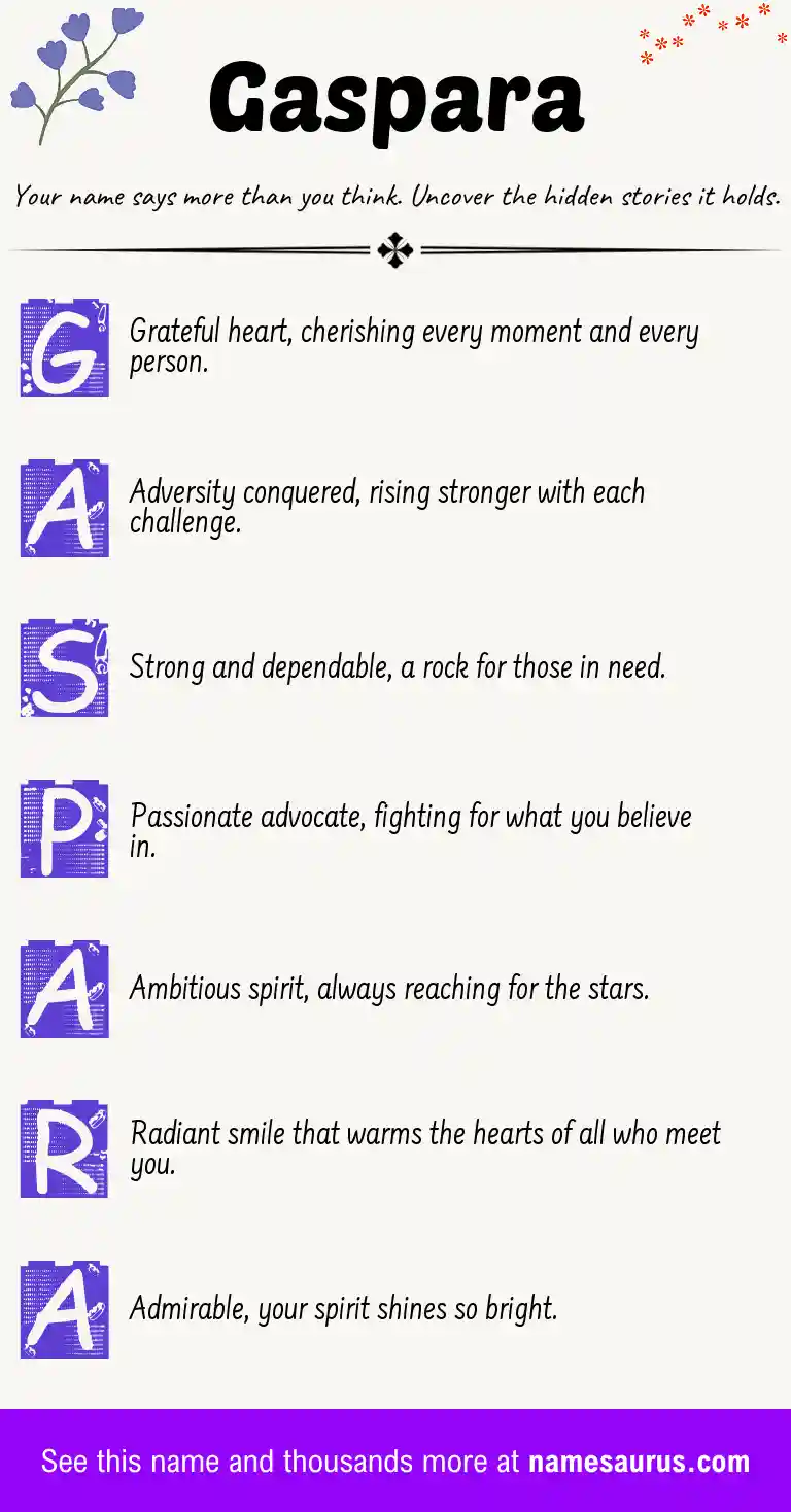 Acrostic poem about Gaspara.