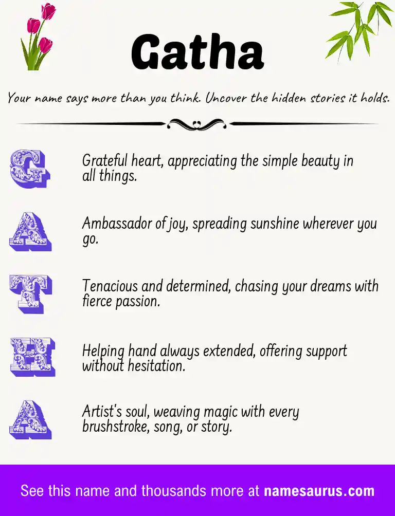 Acrostic poem about Gatha.