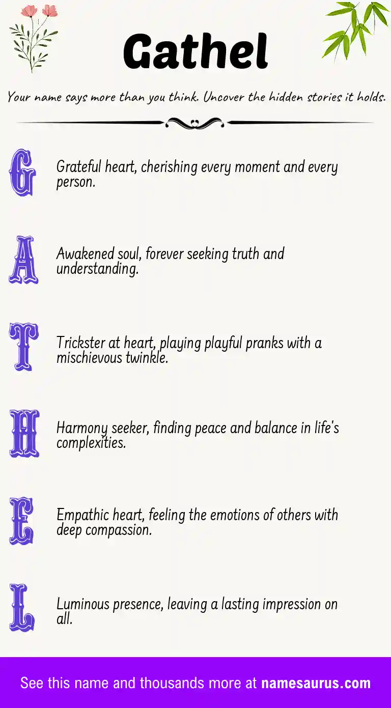 Acrostic poem about Gathel.
