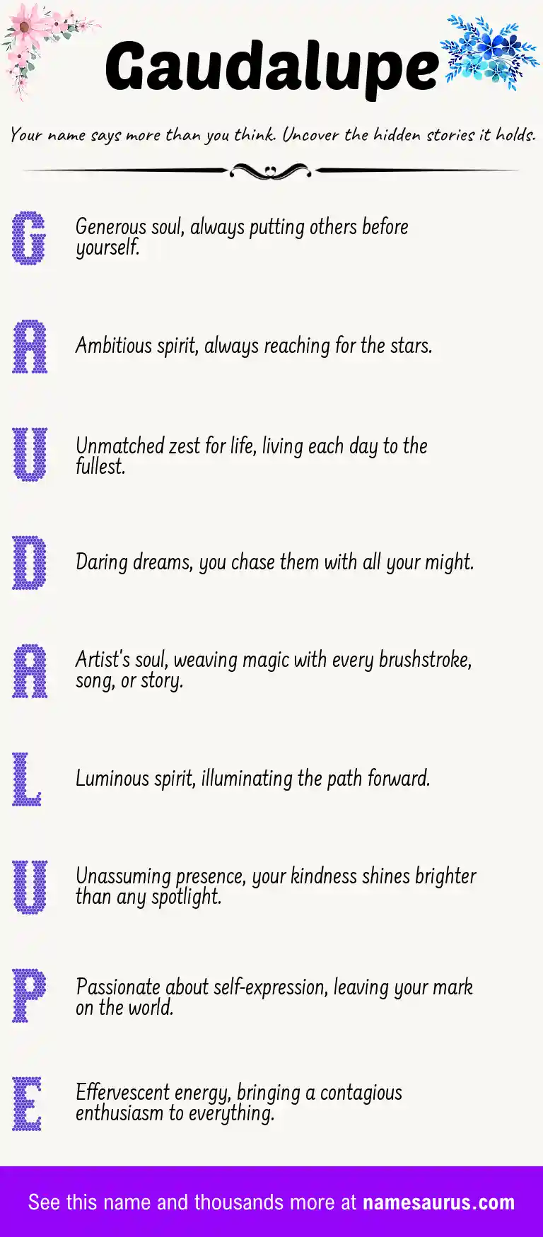 Acrostic poem about Gaudalupe.