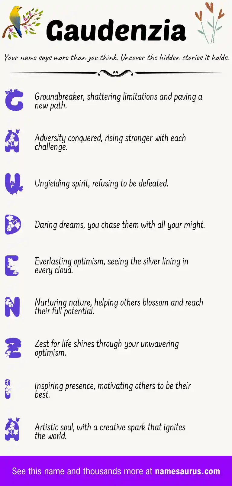 Acrostic poem about Gaudenzia.