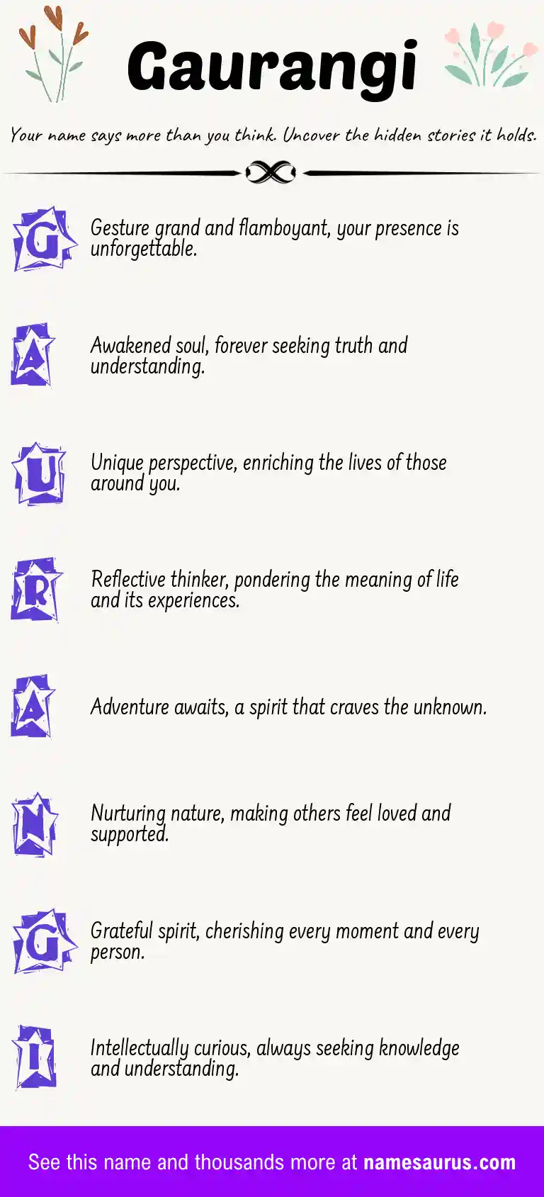 Acrostic poem about Gaurangi.