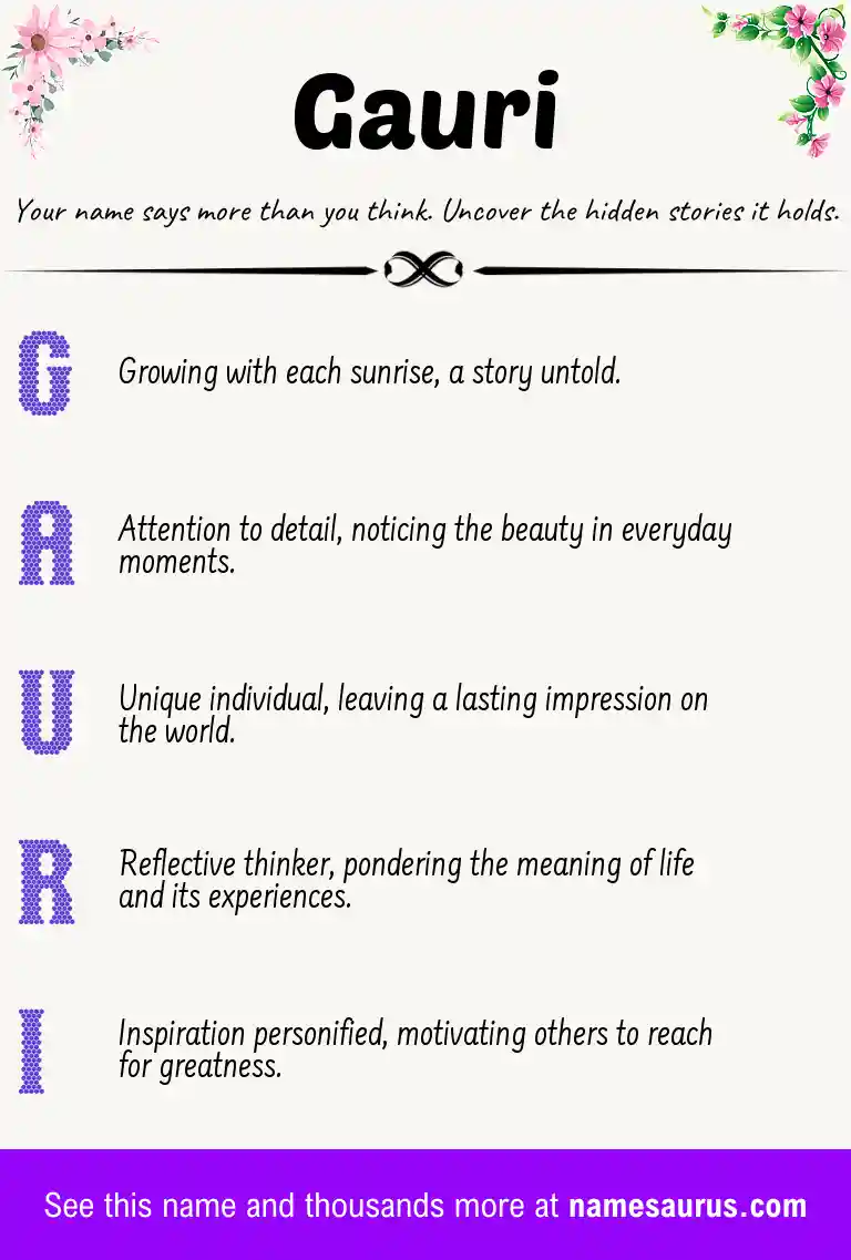 Acrostic poem about Gauri.