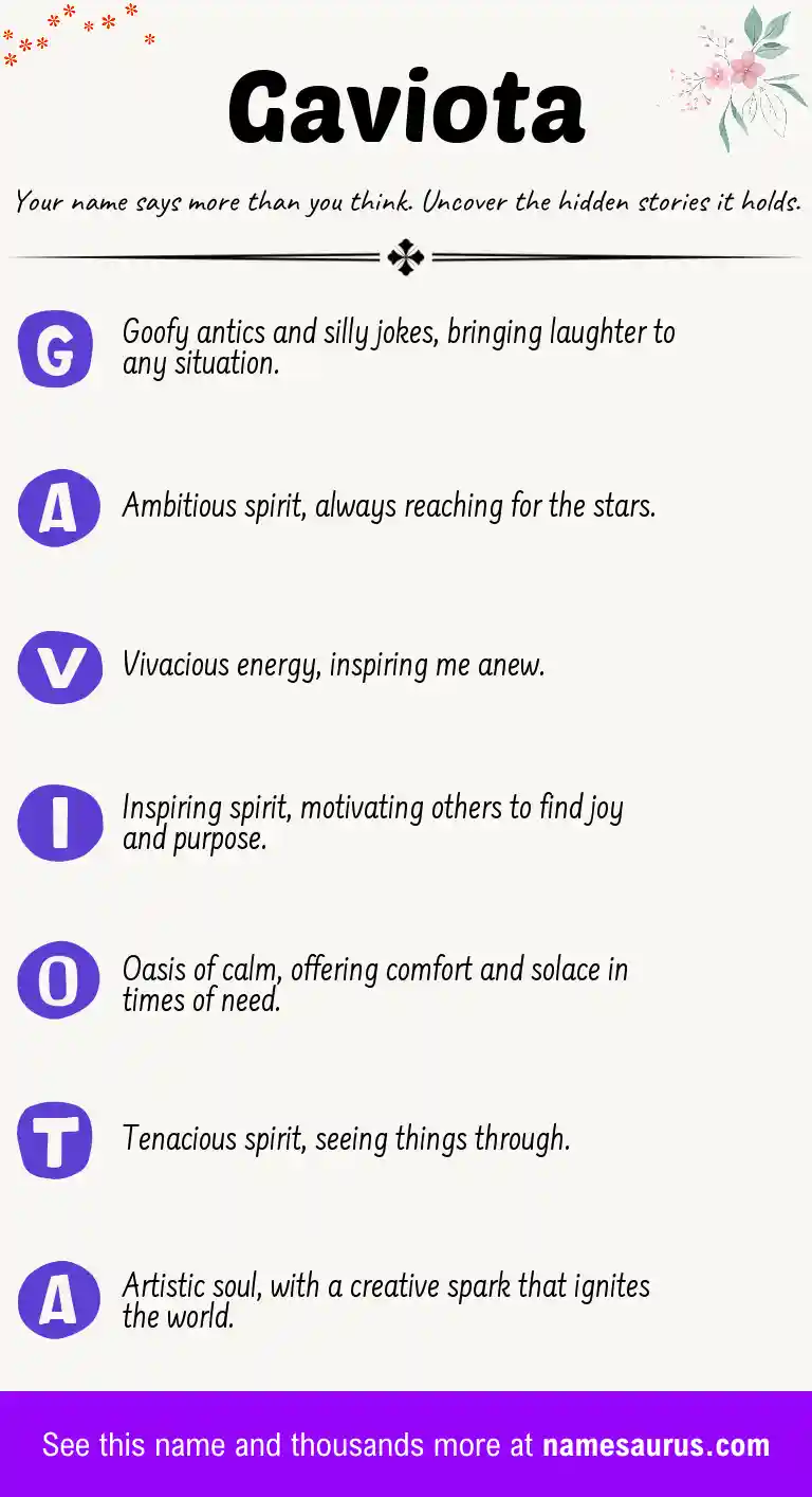 Acrostic poem about Gaviota.