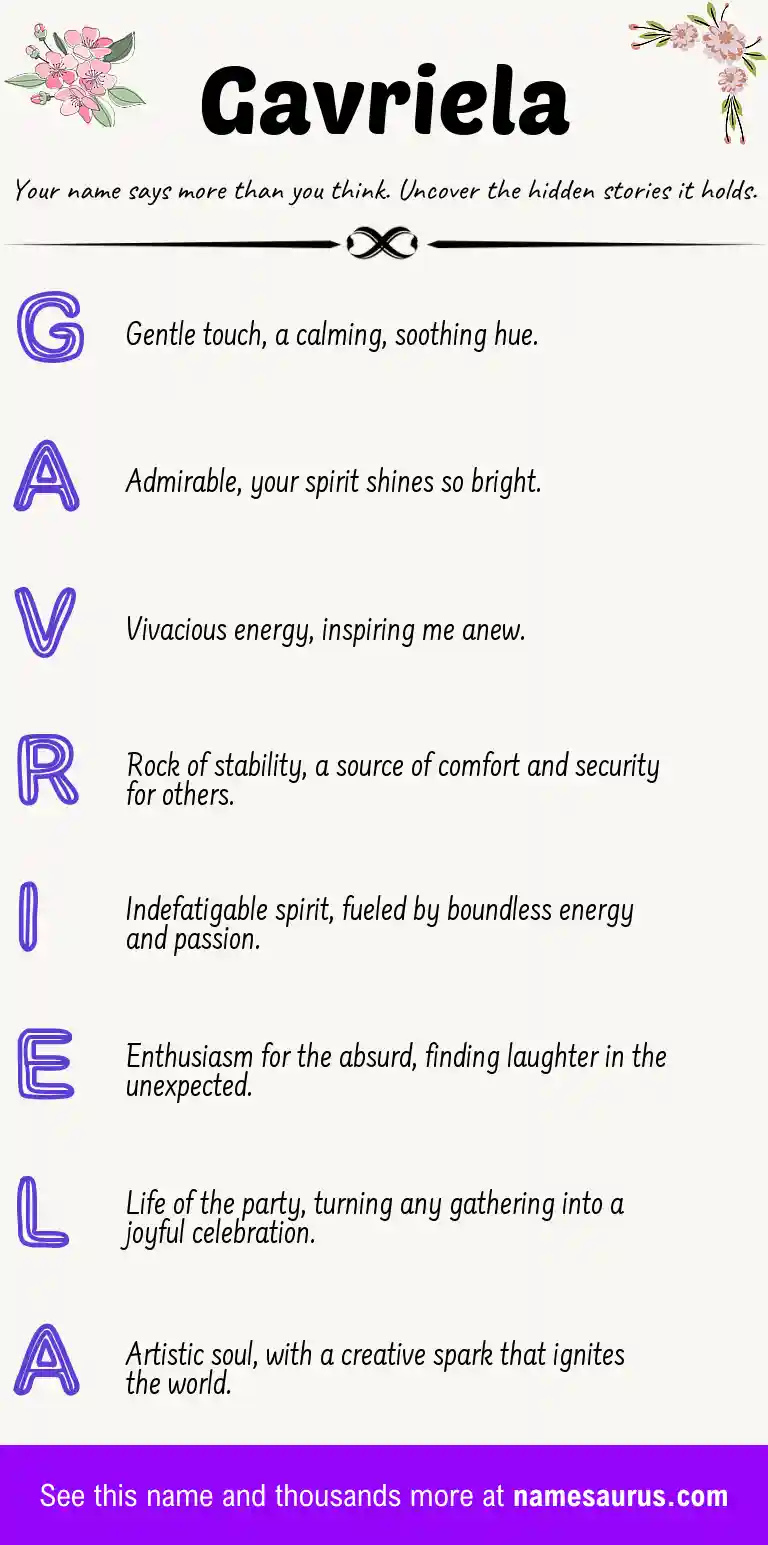 Acrostic poem about Gavriela.