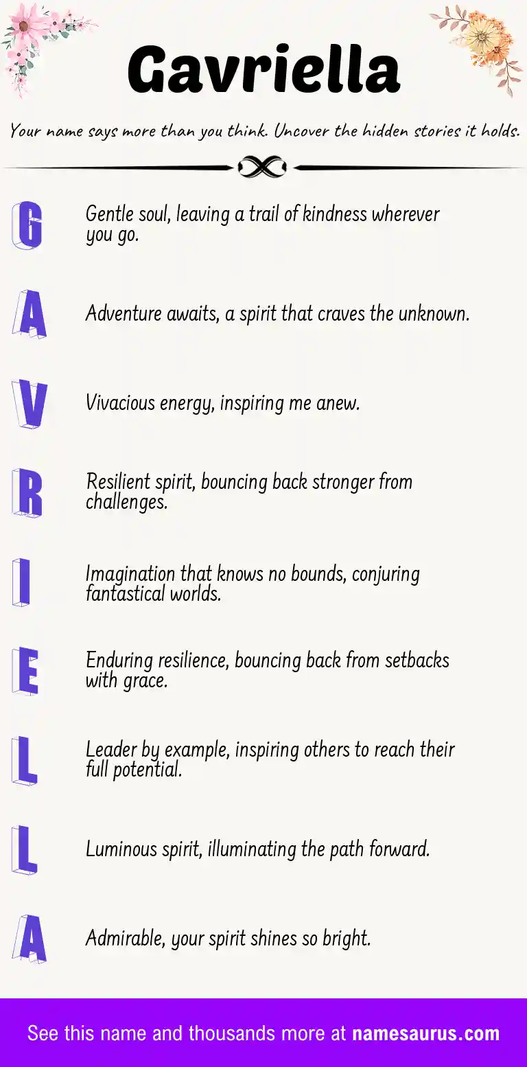 Acrostic poem about Gavriella.