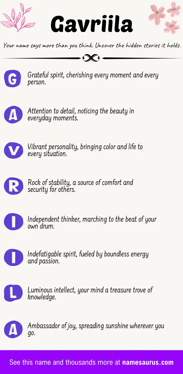 Acrostic poem about Gavriila.