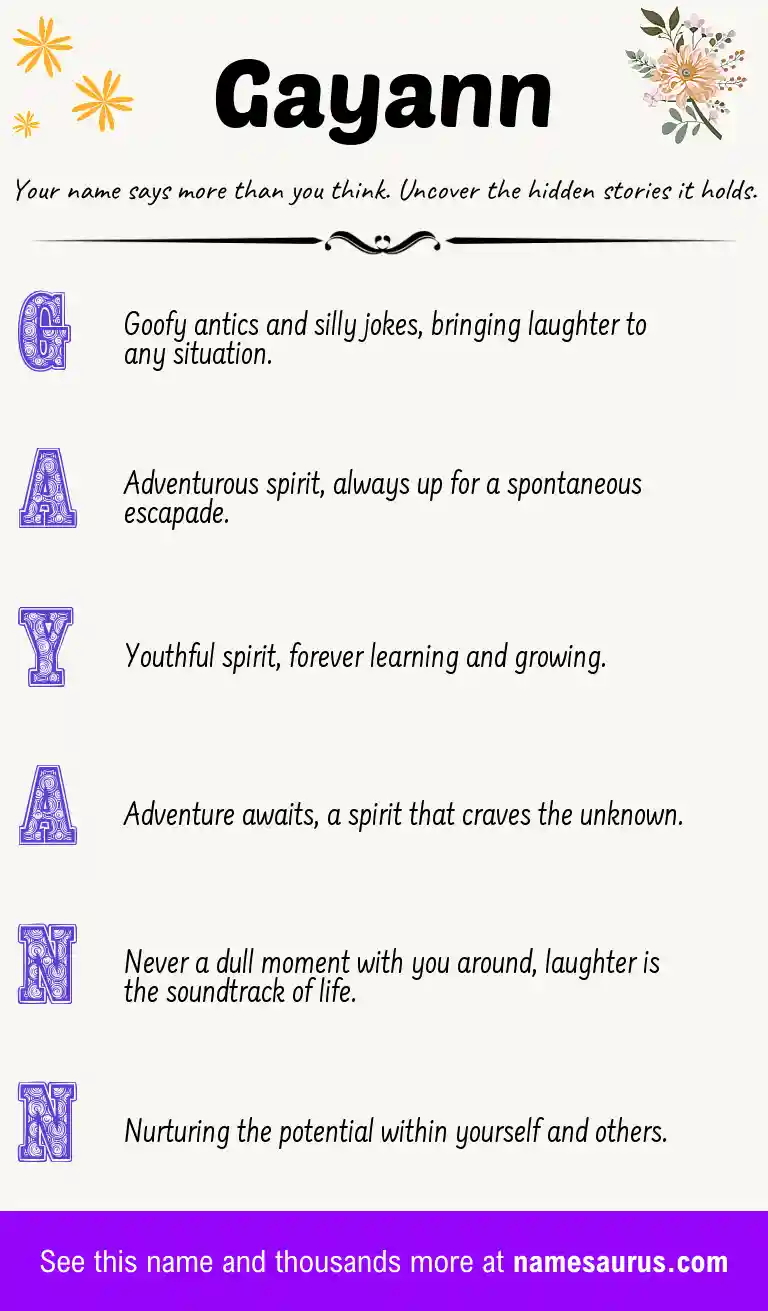 Acrostic poem about Gayann.