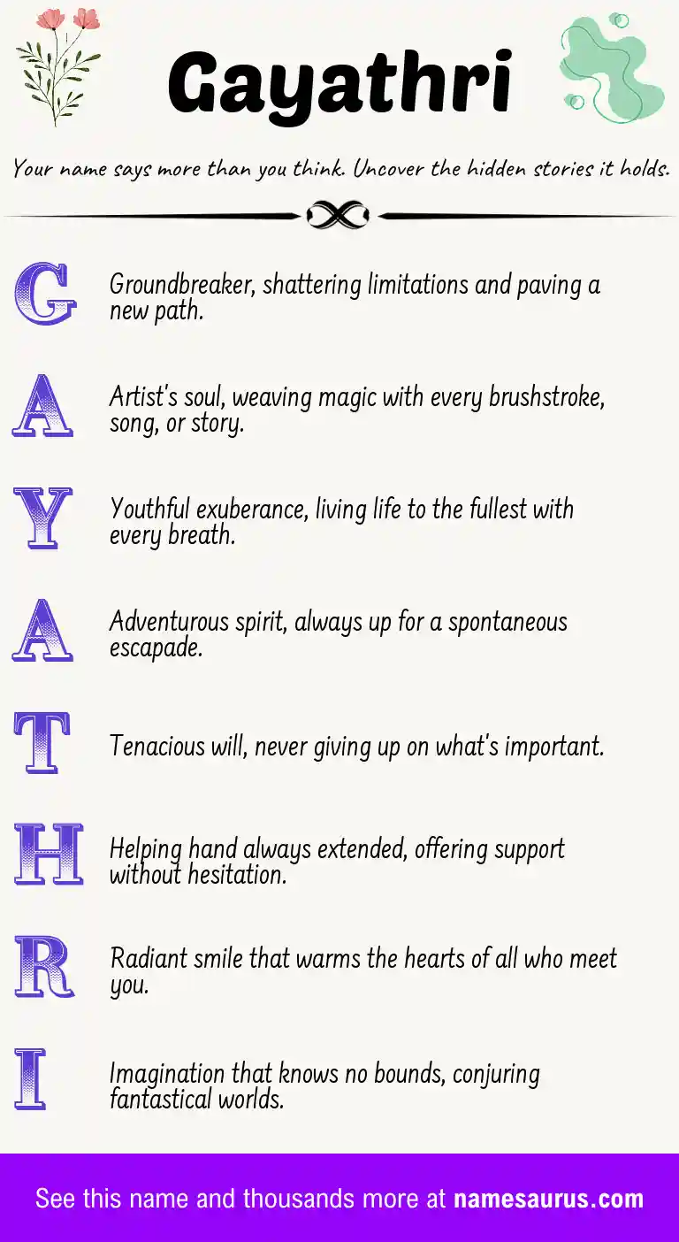 Acrostic poem about Gayathri.