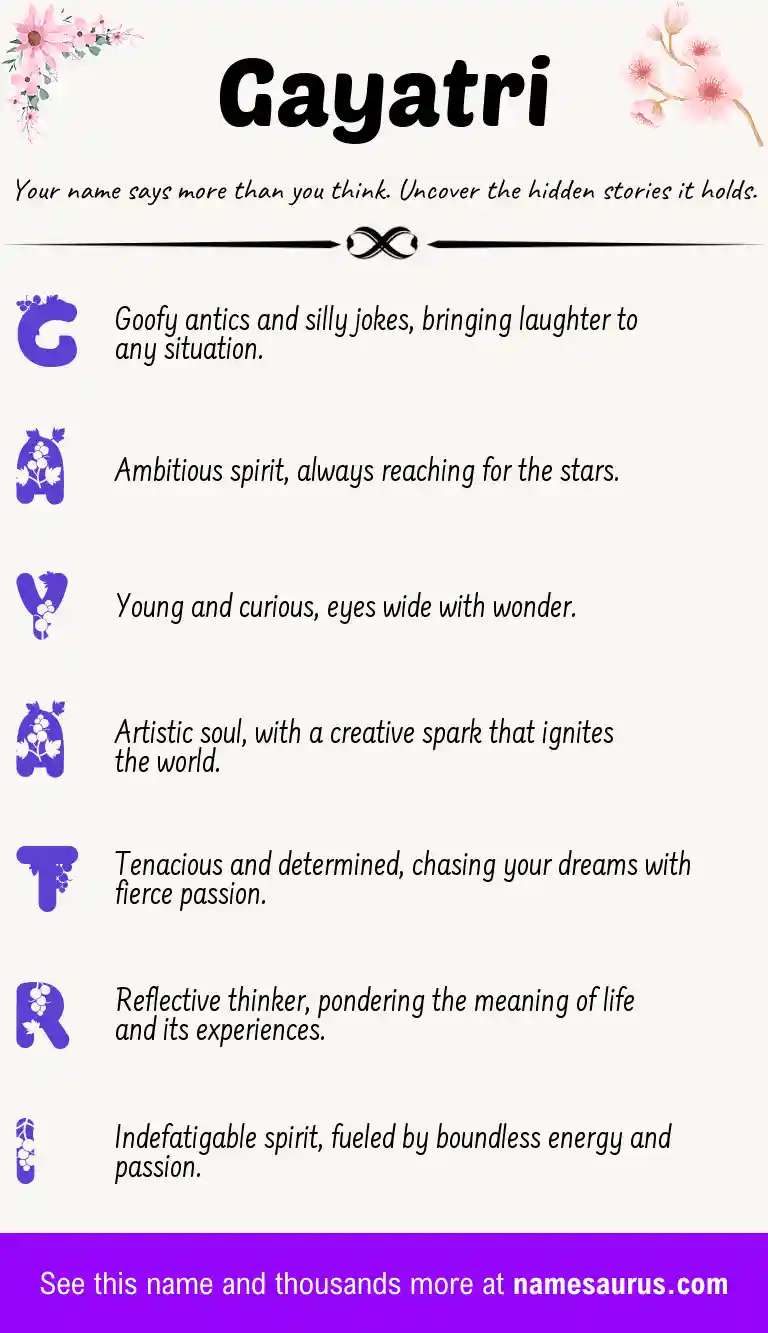 Acrostic poem about Gayatri.