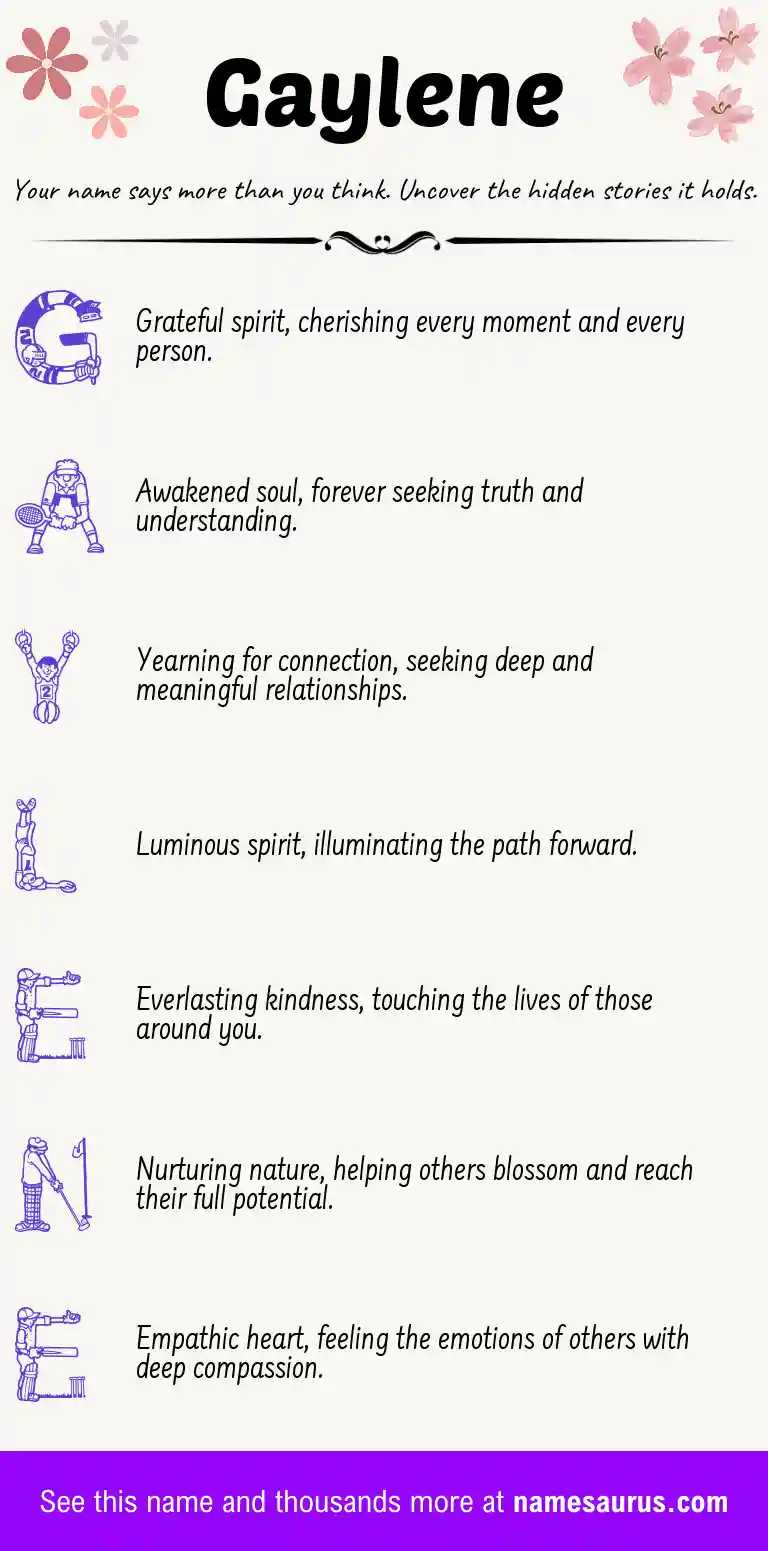 Acrostic poem about Gaylene.