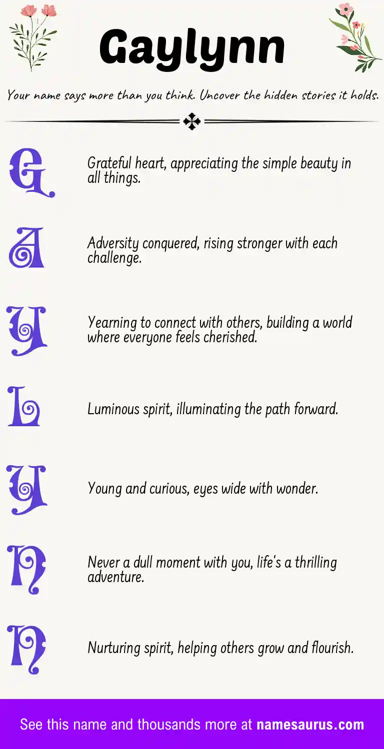 Acrostic poem about Gaylynn.
