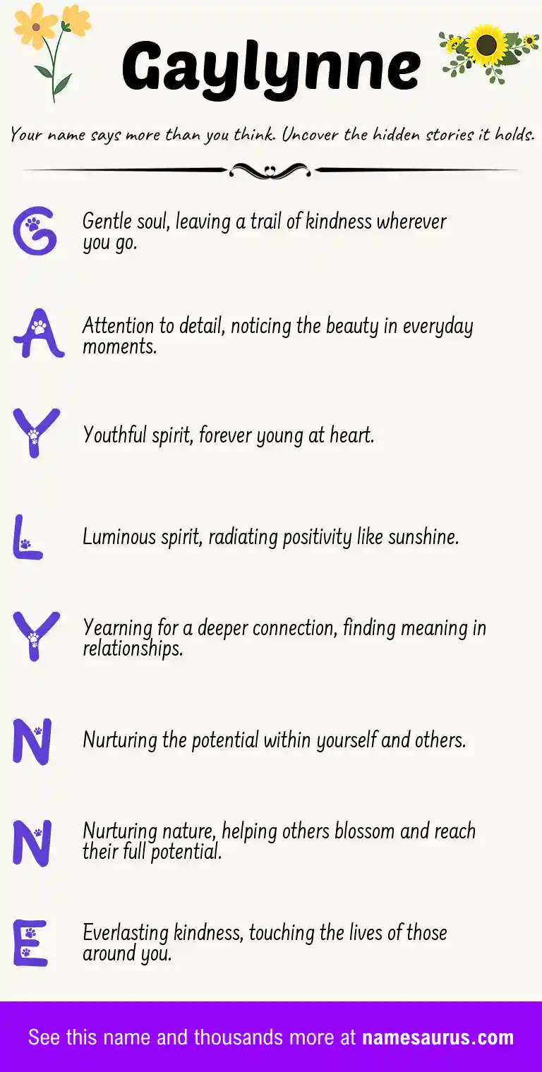 Acrostic poem about Gaylynne.