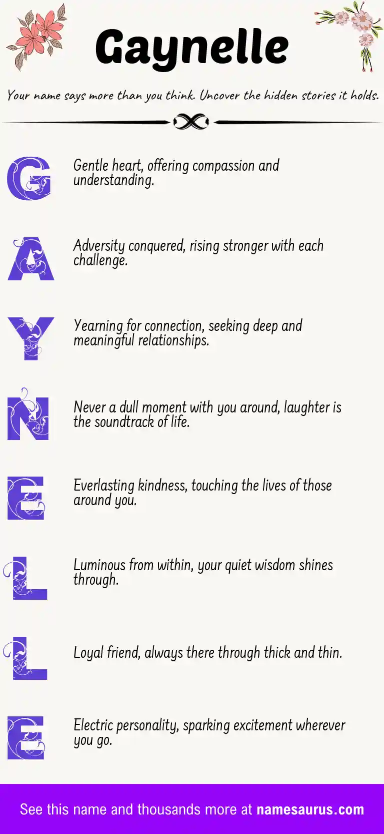 Acrostic poem about Gaynelle.
