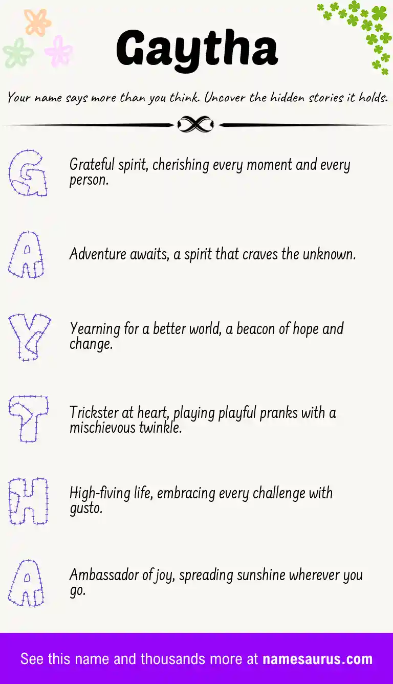 Acrostic poem about Gaytha.