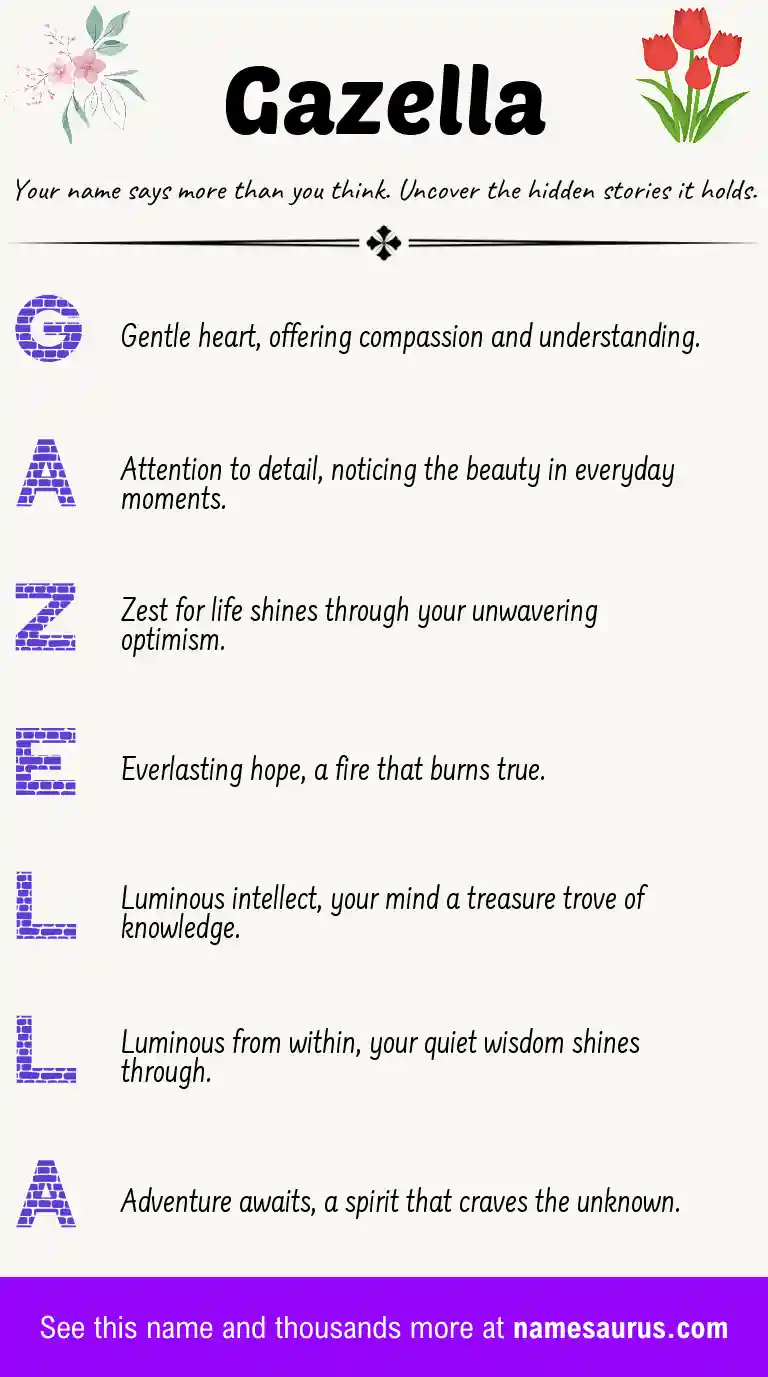 Acrostic poem about Gazella.