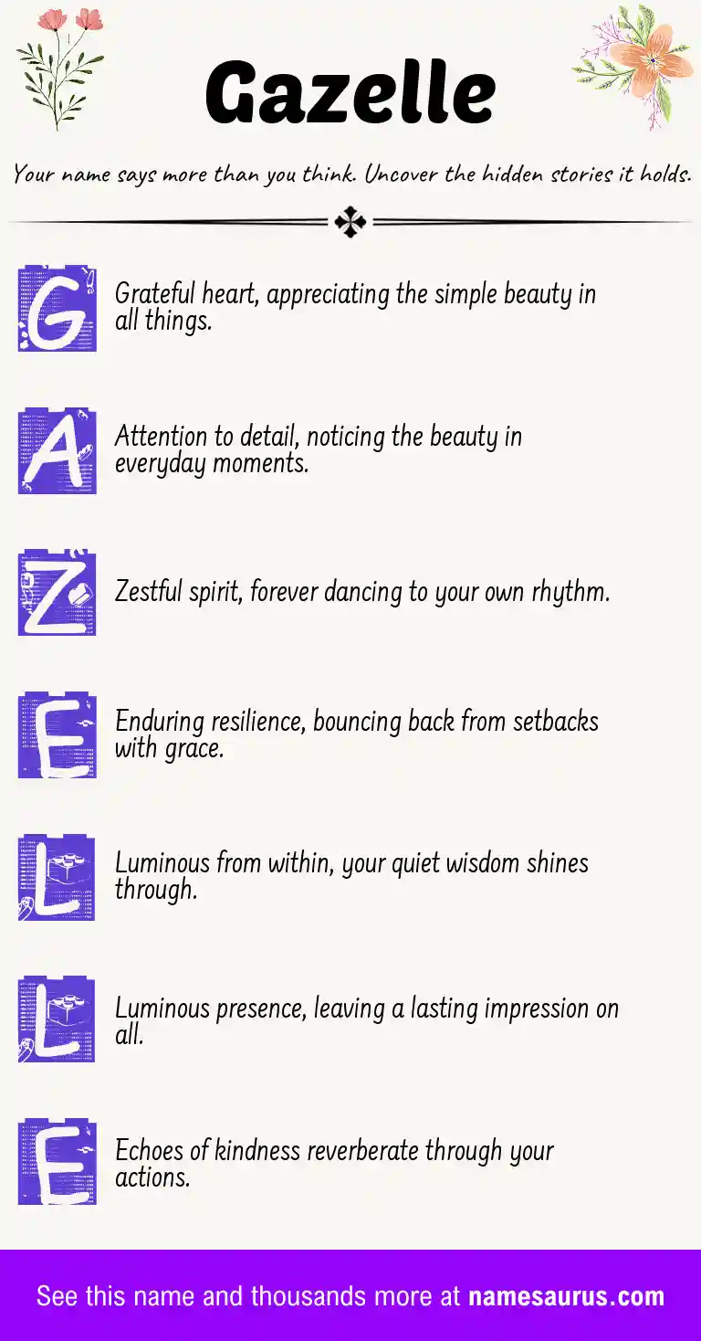 Acrostic poem about Gazelle.