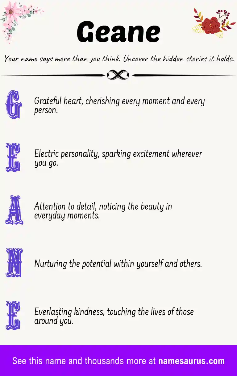 Acrostic poem about Geane.
