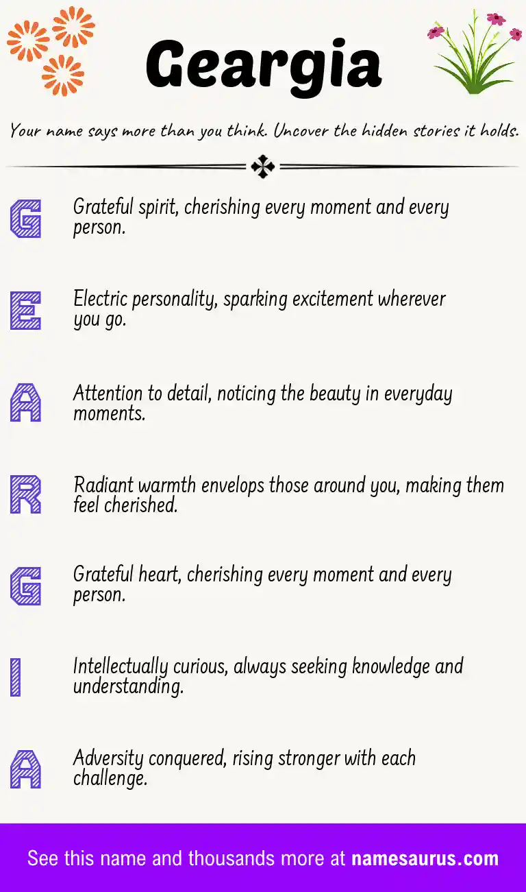 Acrostic poem about Geargia.