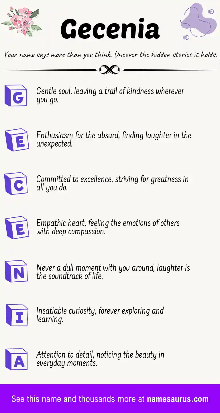 Acrostic poem about Gecenia.