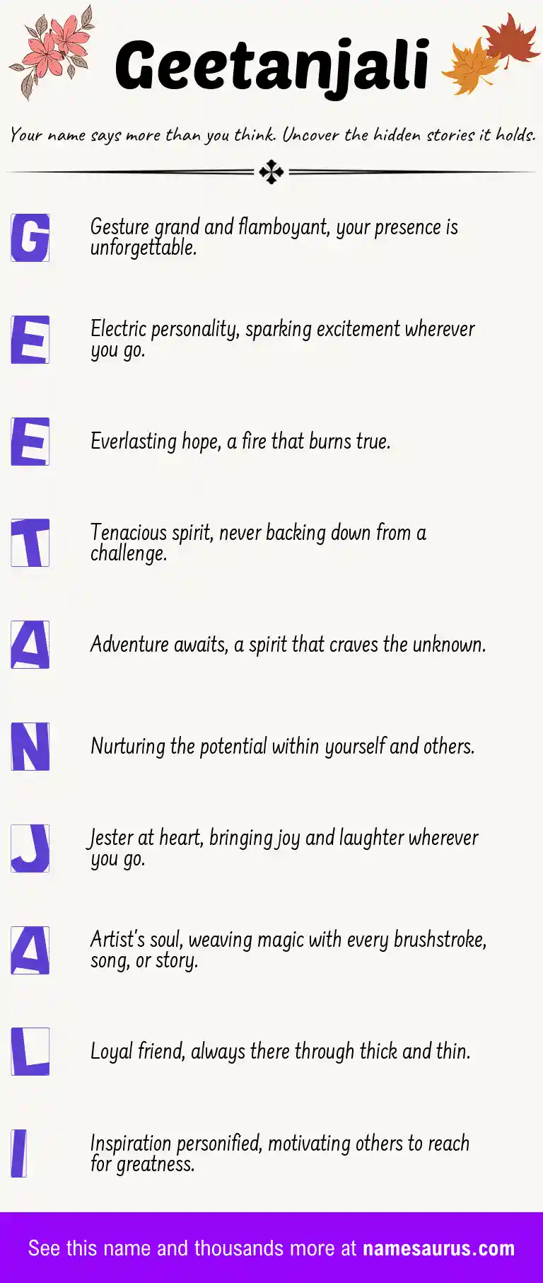 Acrostic poem about Geetanjali.