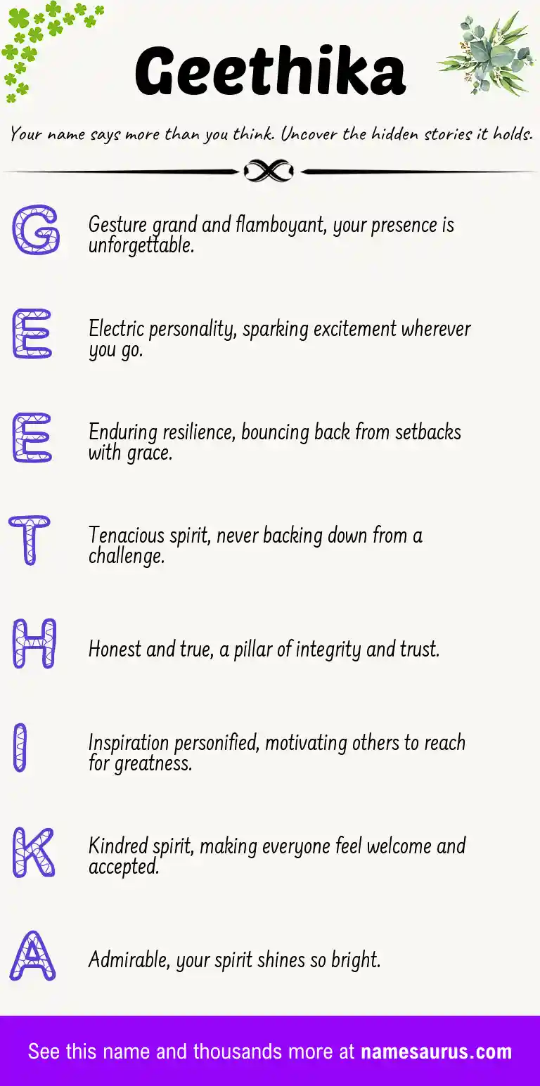 Acrostic poem about Geethika.