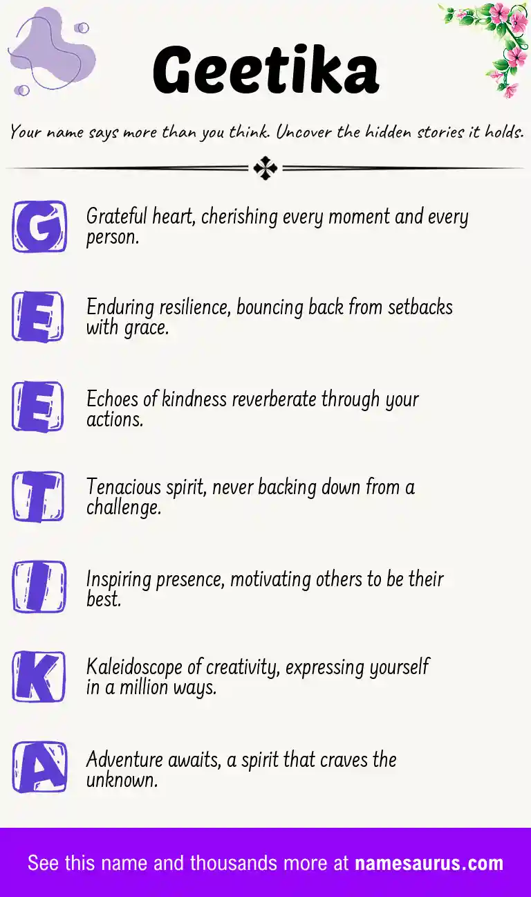 Acrostic poem about Geetika.