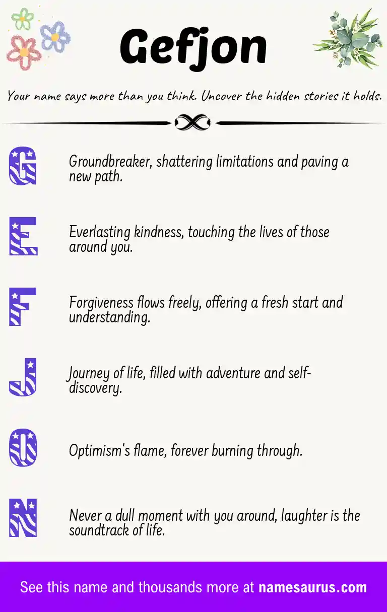 Acrostic poem about Gefjon.
