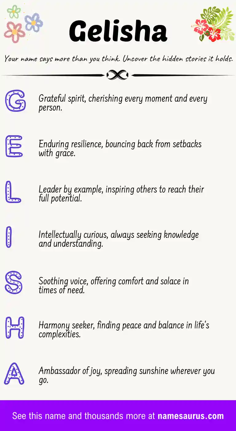 Acrostic poem about Gelisha.