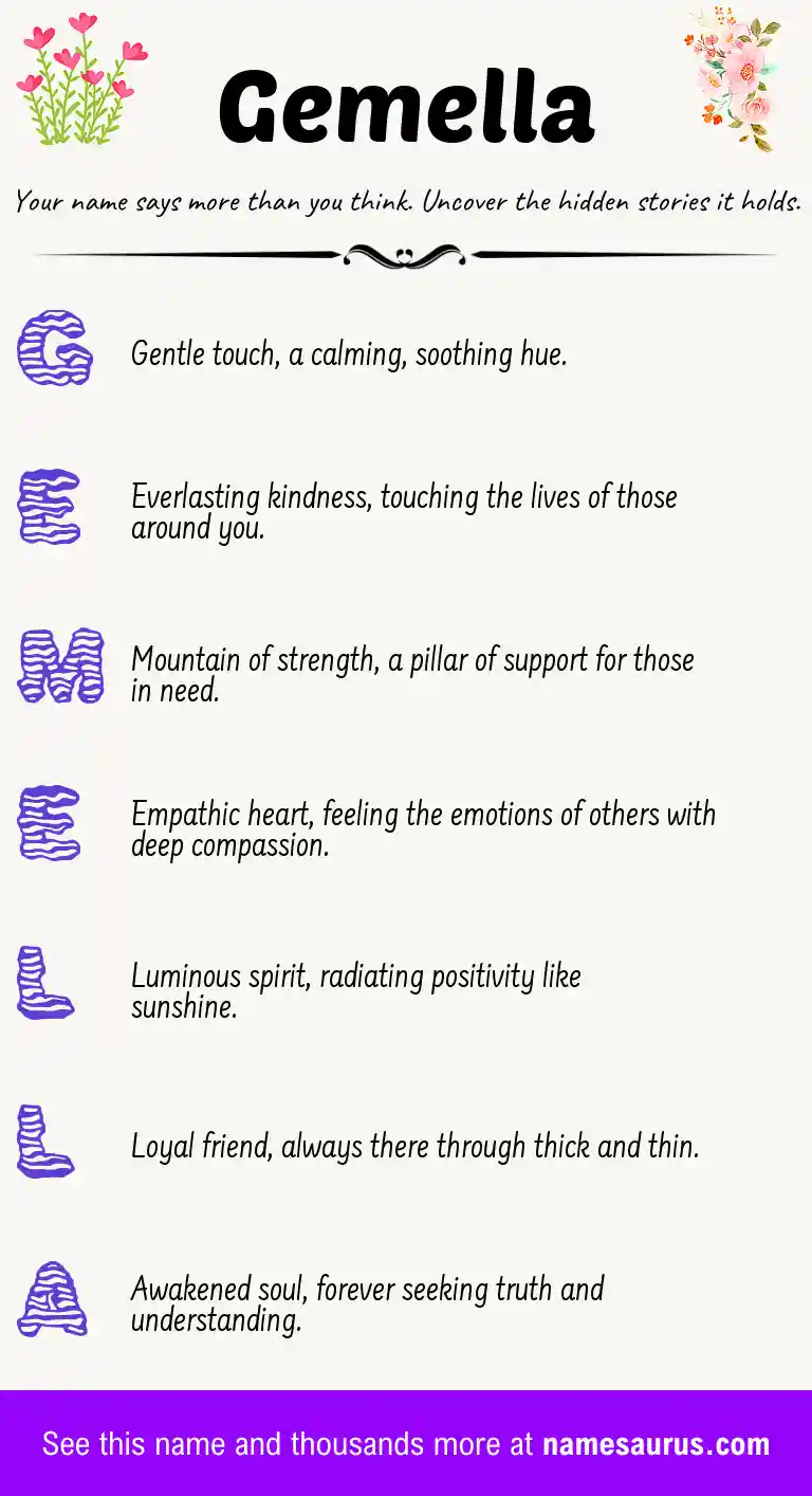 Acrostic poem about Gemella.