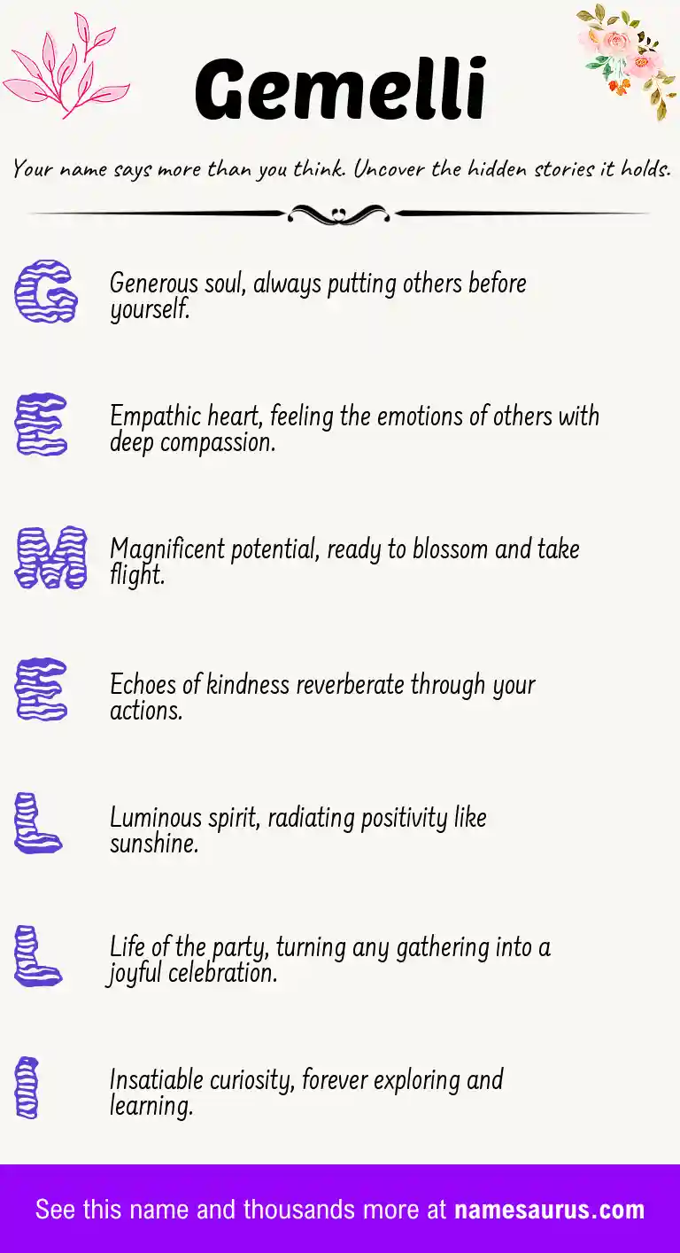 Acrostic poem about Gemelli.