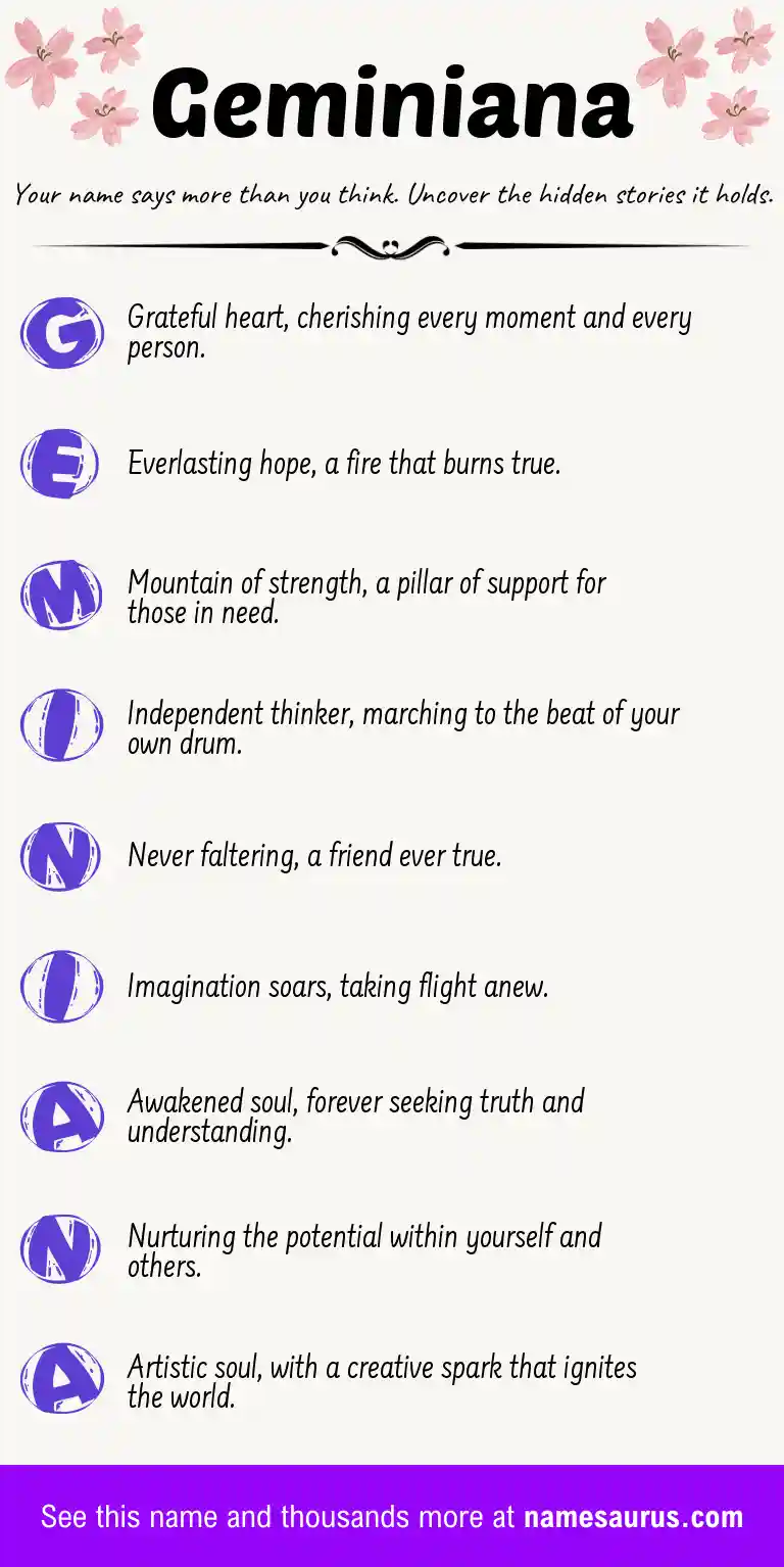 Acrostic poem about Geminiana.