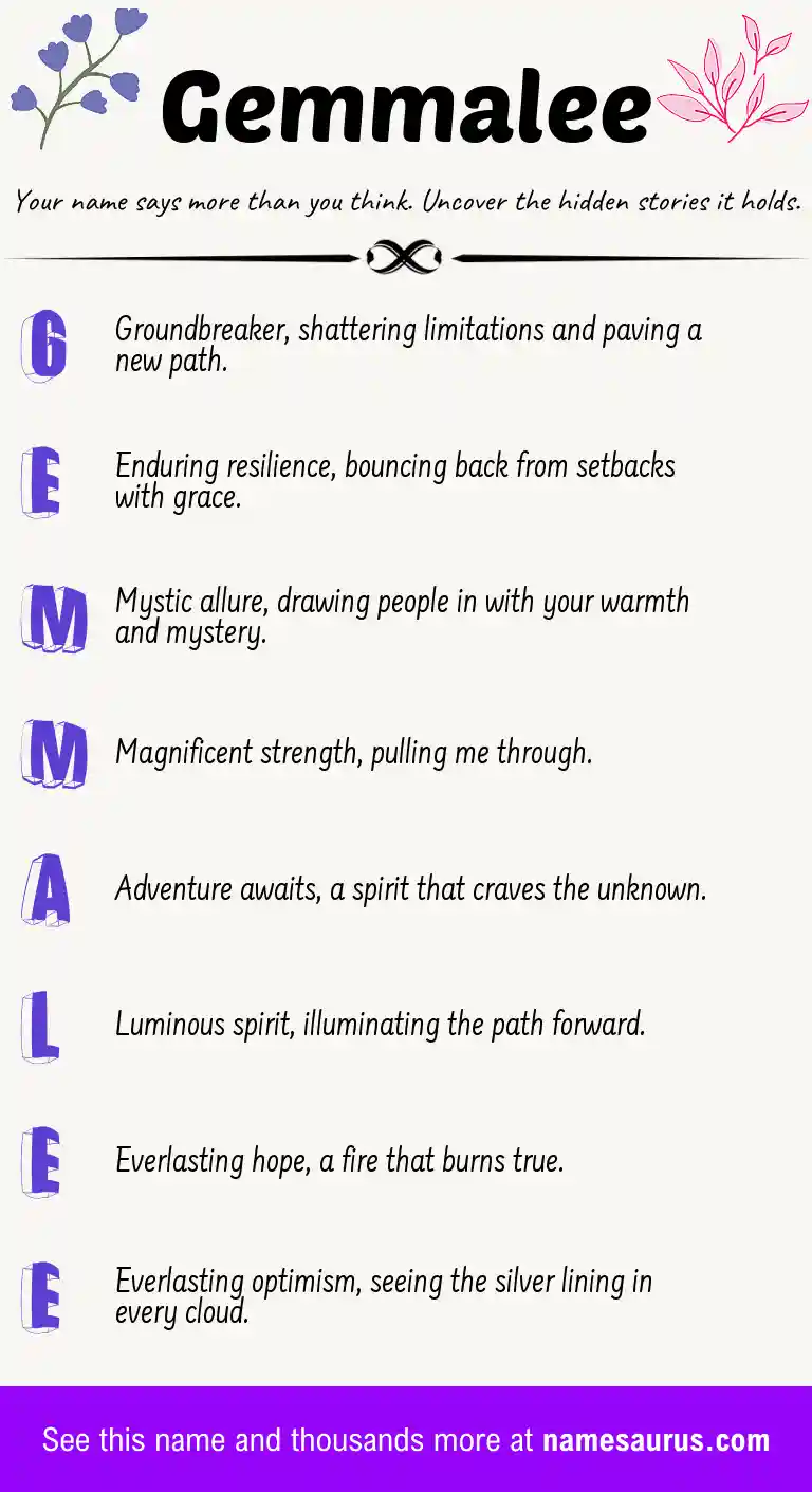 Acrostic poem about Gemmalee.