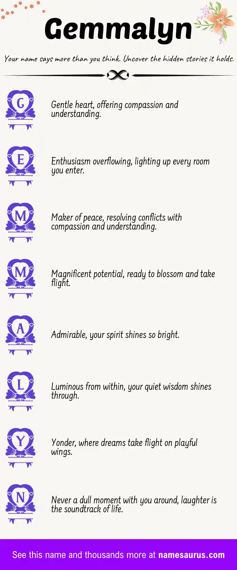 Acrostic poem about Gemmalyn.