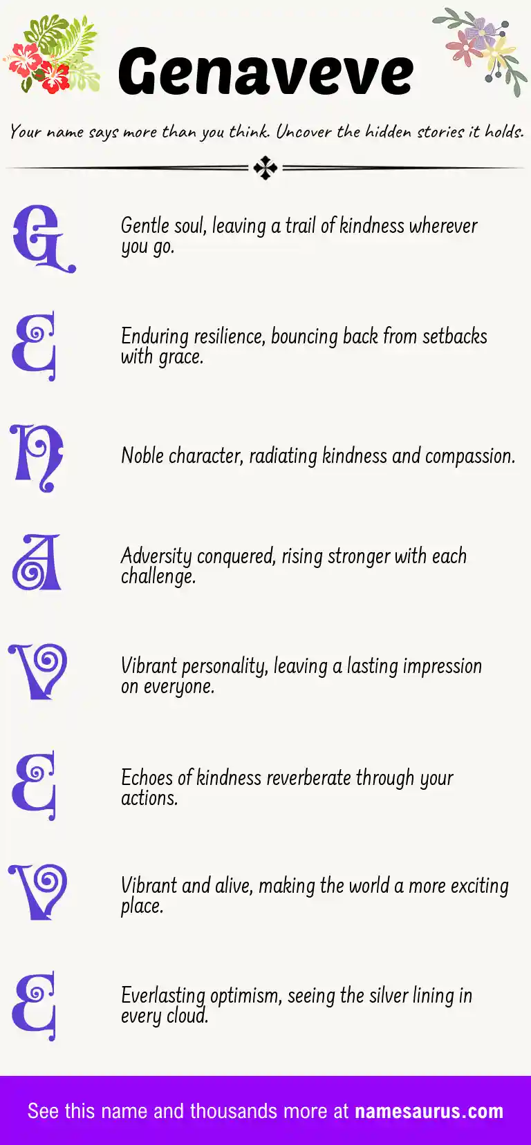 Acrostic poem about Genaveve.