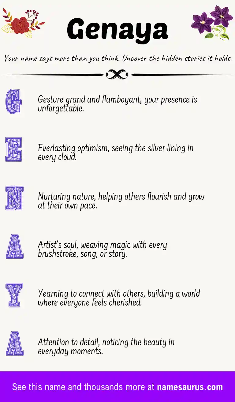 Acrostic poem about Genaya.